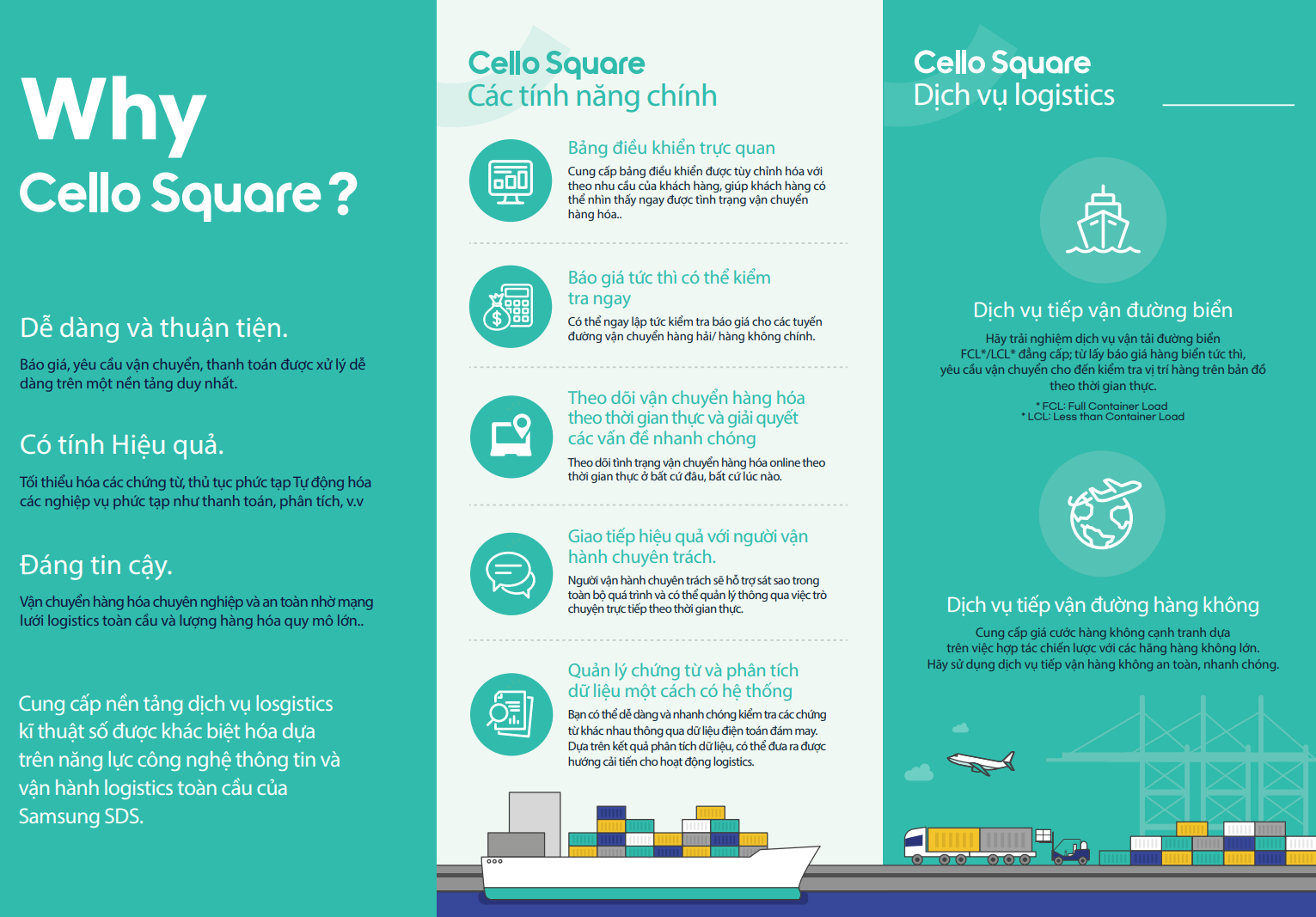 Cello Square - nền tảng số hóa logistics của Samsung ra mắt tại Việt Nam