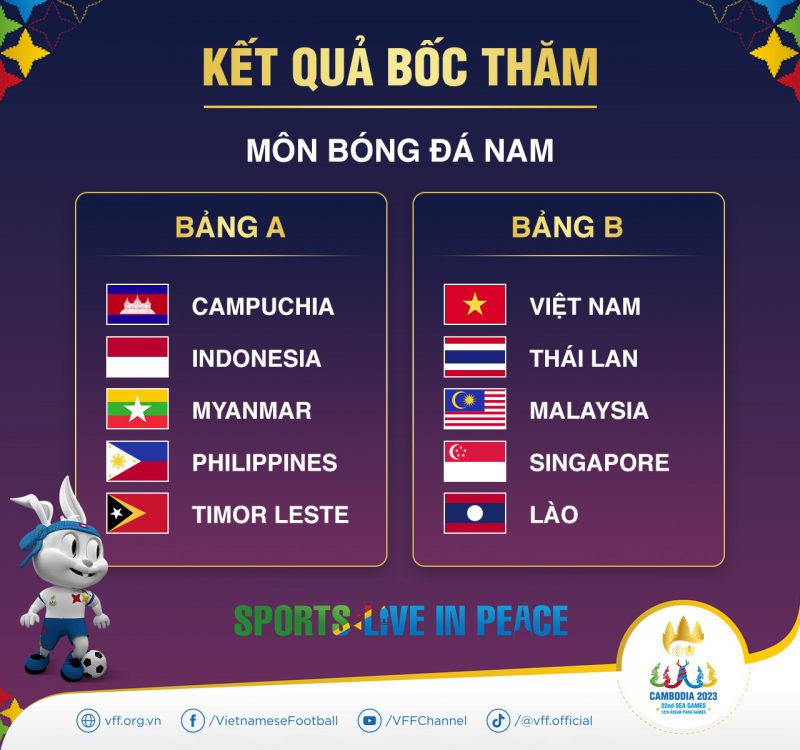 “Việt Nam sẽ cố gắng bảo vệ HCV SEA Games cả với bóng đá nam và nữ”