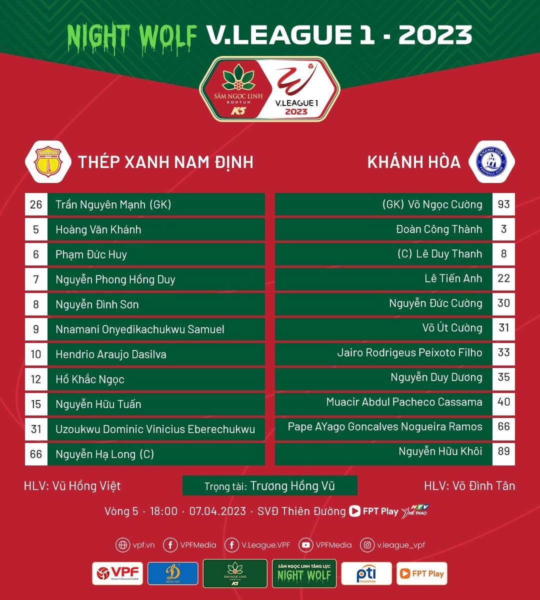 Vòng 5 V.League 2023 - Thép Xanh Nam Định 1-1 CLB Khánh Hòa - Trận hòa kịch tính