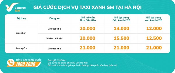 Taxi Xanh của VinFast sẵn sàng Taxi Xanh của VinFast sẵn sàng