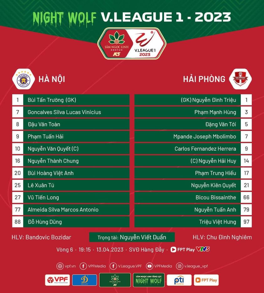 Vòng 6 V.League 2023 - CLB Hà Nội 3-0 CLB Hải Phòng: Văn Quyết chói sáng