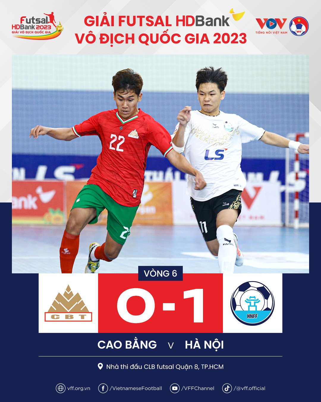 Vòng 6 giải Futsal HDBank VĐQG 2023 (13/4): Hà Nội giành trọn 3 điểm, Sahako “văng” khỏi top 3