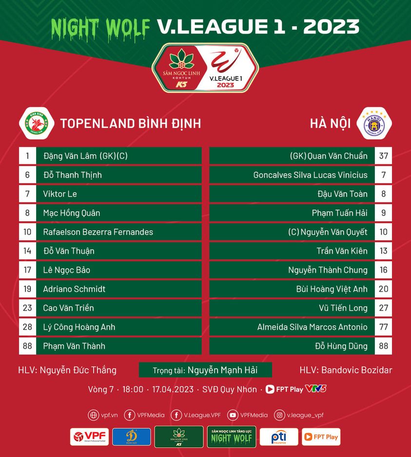 Vòng 7 V.League 2023 - Topenland Bình Định 3-1 CLB Hà Nội: Rafaelson lập hat-trick