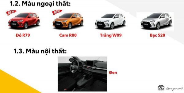Toyota Wigo 2023 trở lại Việt Nam với diện mạo mới