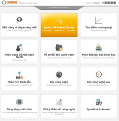 V-COMPAS: Công cụ giúp nâng cao năng lực hoạch định chiến lược nghiên cứu và phát triển V-COMPAS: Công cụ giúp nâng cao năng lực hoạch định chiến lược nghiên cứu và phát triển