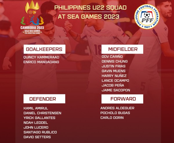 SEA Games 32: U.22 Indonesia bất ngờ thận trọng trước sự bí ẩn của U.22 Philippines