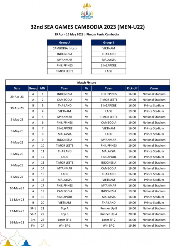 SEA Games 32: U.22 Indonesia bất ngờ thận trọng trước sự bí ẩn của U.22 Philippines