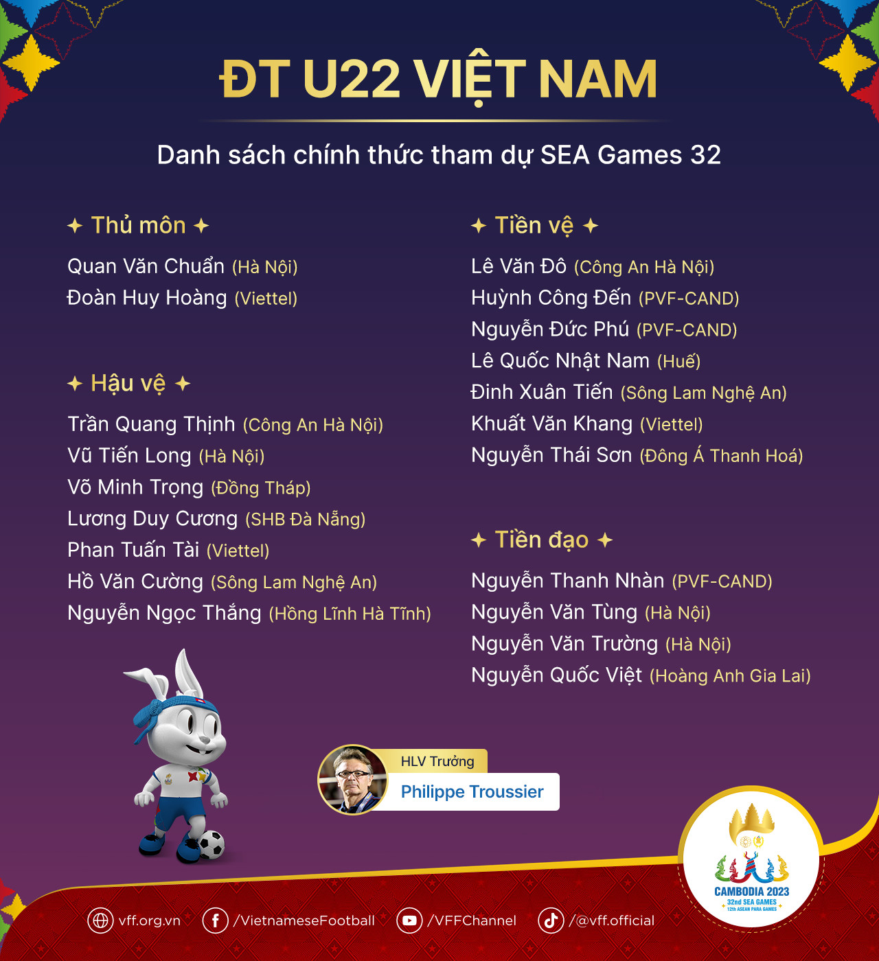 ĐT U22 Việt Nam chốt danh sách chính thức 20 cầu thủ dự SEA Games 32