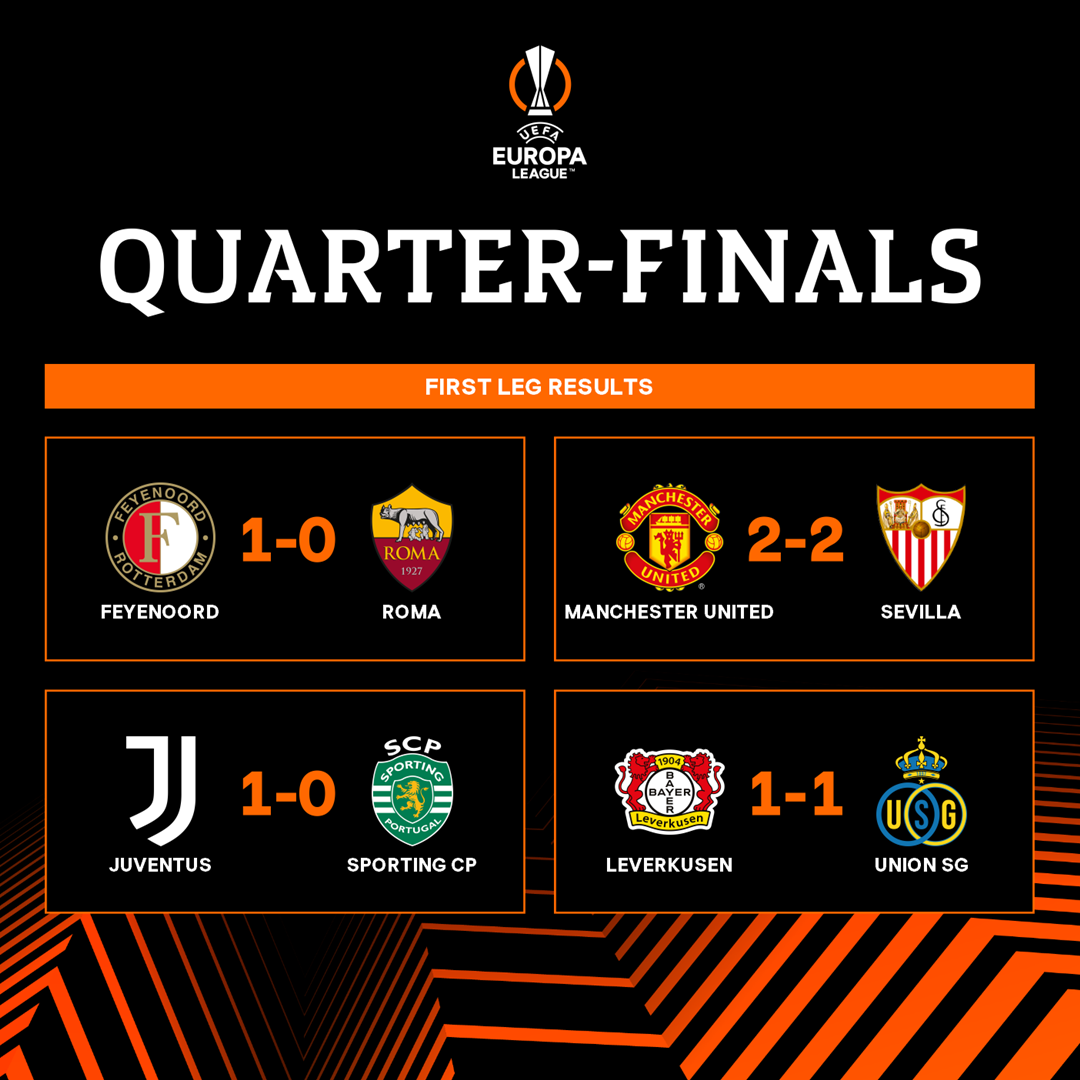 Europa League - Ghi cả 4 bàn, Manchester United bị Sevilla cầm hòa cay đắng