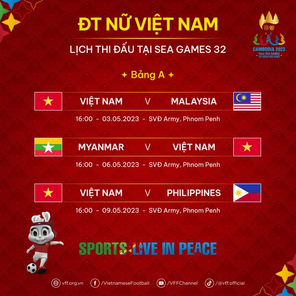 Đội tuyển nữ Việt Nam trải nghiệm mặt cỏ đẹp ở trận đầu SEA Games 32