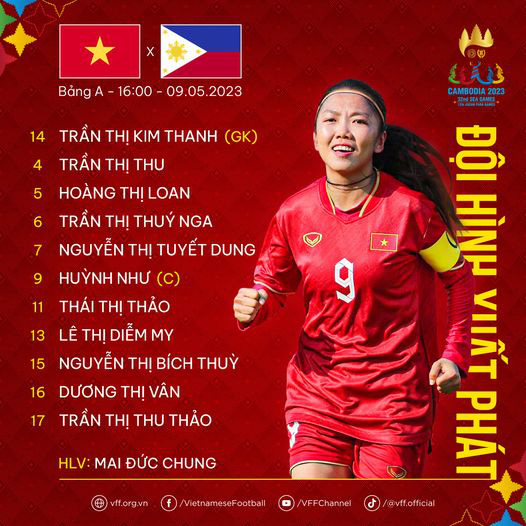 SEA GAMES 32 - ĐT nữ Việt Nam 1-2 ĐT nữ Philippines: Thất bại nhưng vẫn giành quyền vào bán kết!