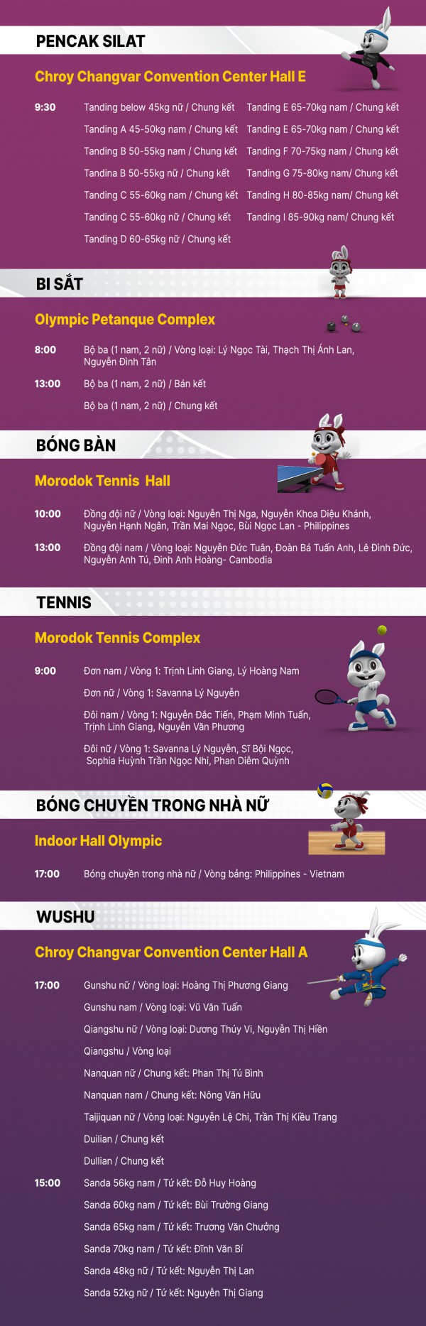 Lịch thi đấu đoàn Việt Nam tại SEA Games 32 ngày 10.5.2023, Lê Tú Chinh xuất trận