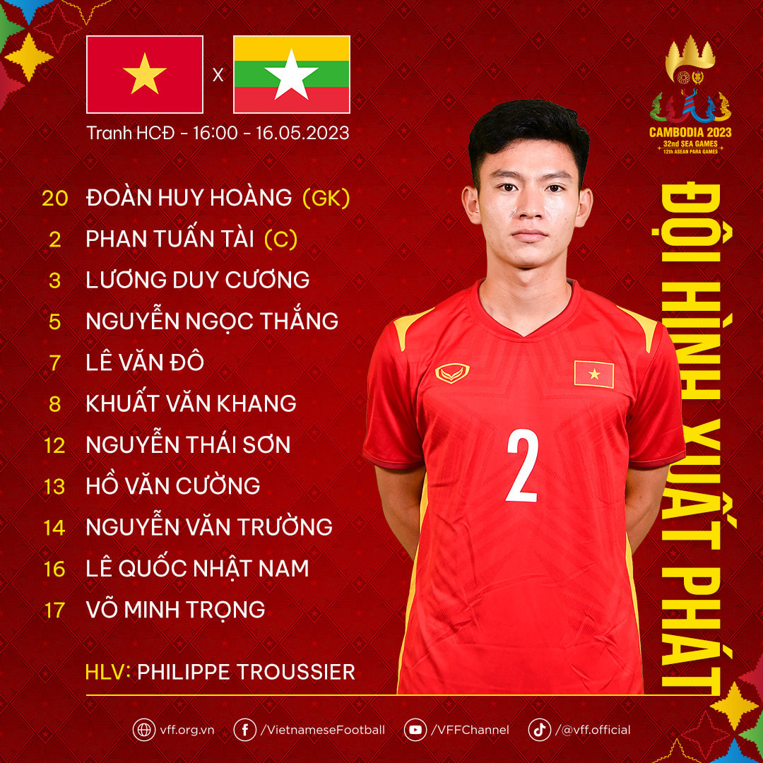 SEA Games 32 - U22 Việt Nam 3-1 U22 Myanmar: Thầy trò HLV Troussier giành HCĐ bóng đá nam