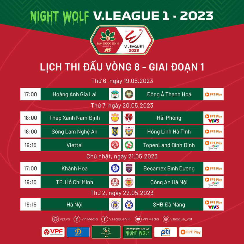 Trước vòng 8 Night Wolf V.League 1-2023: Tăng tốc! Trước vòng 8 Night Wolf V.League 1-2023: Tăng tốc!