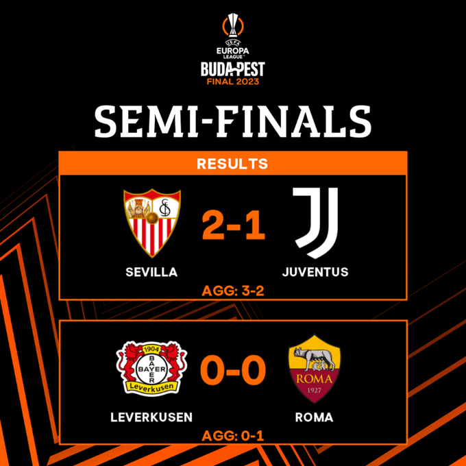 AS Roma và Sevilla đối đầu ở chung kết UEFA Europa League
