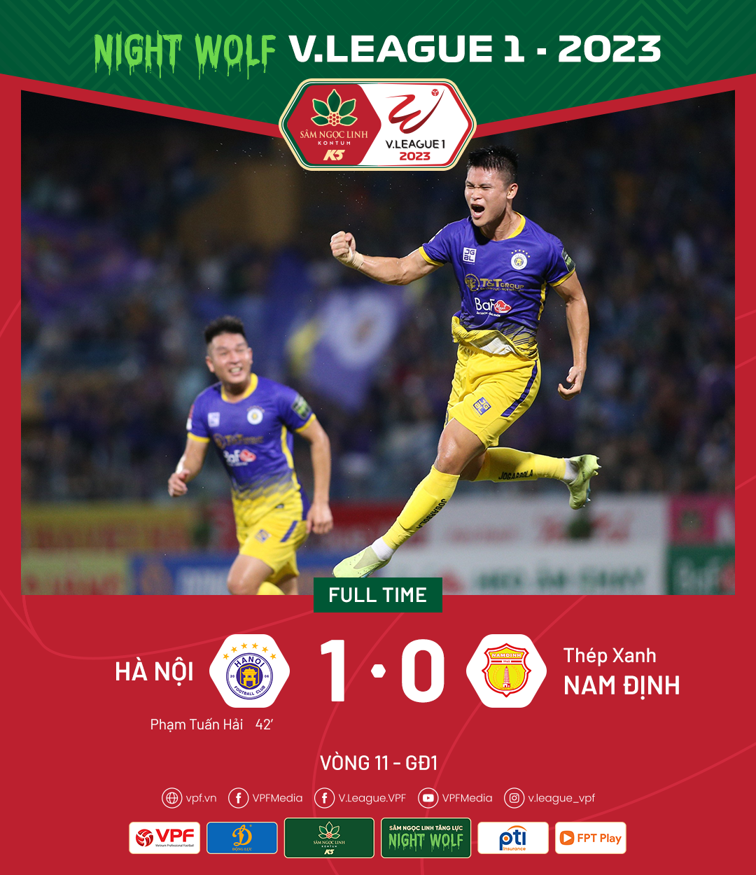 Kết quả vòng 11 V.League 2023, loạt trận 04/6: CLB Hà Nội ngắt mạch trận thất vọng