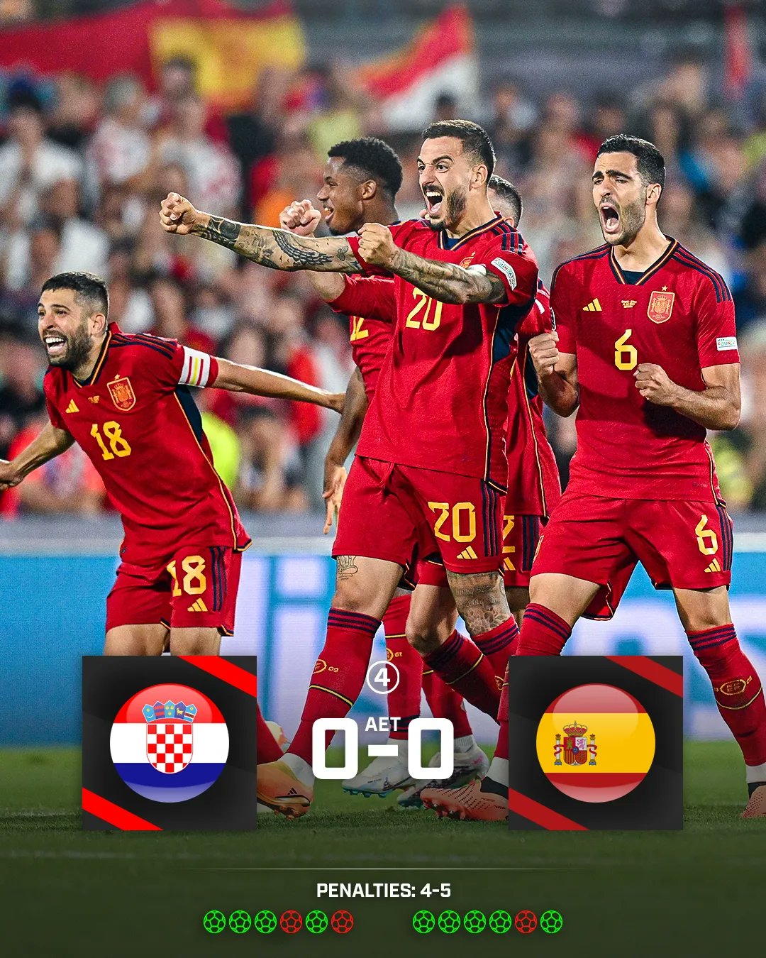 Thắng nghẹt thở Croatia, ĐT Tây Ban Nha vô địch UEFA Nations League Thắng nghẹt thở Croatia, ĐT Tây Ban Nha vô địch UEFA Nations League