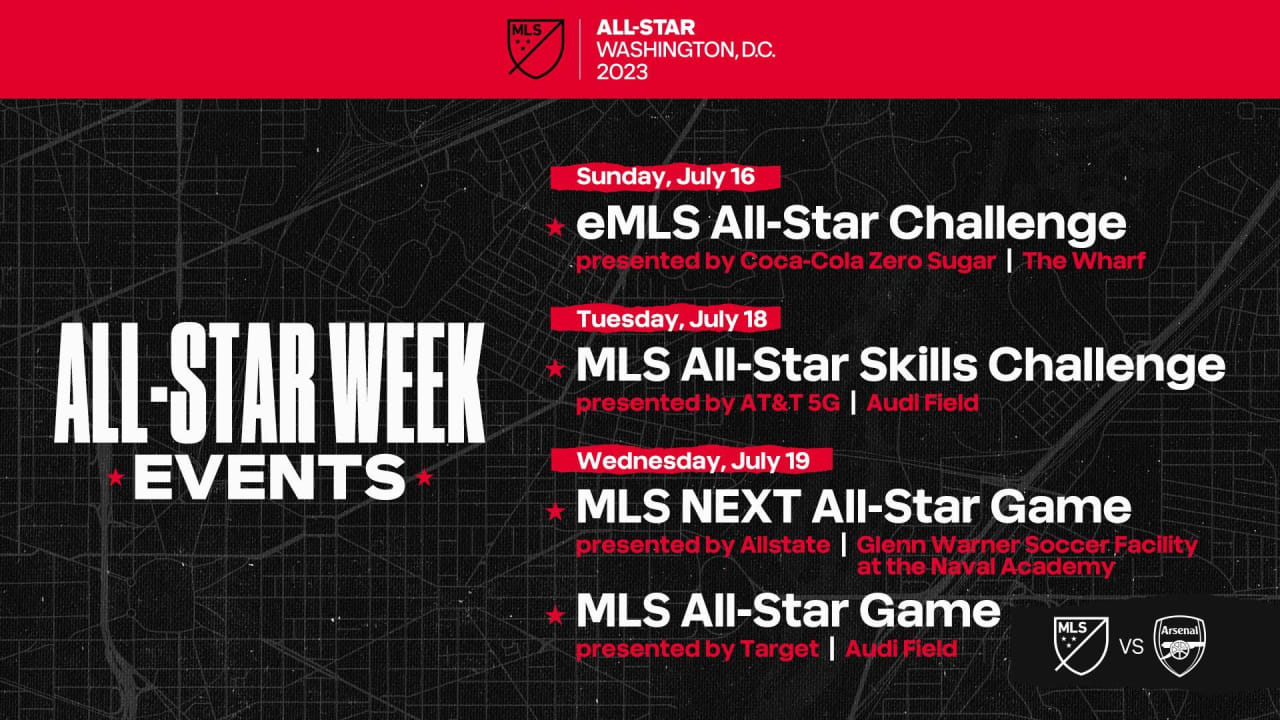 Messi không có tên trong đội hình MLS All-Star Messi không có tên trong đội hình MLS All-Star