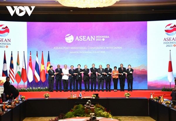 ASEAN và Đối tác: Quan hệ sâu sắc, mở rộng tiềm năng, hướng tới hòa bình, ổn định ASEAN và Đối tác: Quan hệ sâu sắc, mở rộng tiềm năng, hướng tới hòa bình, ổn định