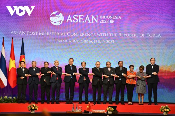 ASEAN và Đối tác: Quan hệ sâu sắc, mở rộng tiềm năng, hướng tới hòa bình, ổn định ASEAN và Đối tác: Quan hệ sâu sắc, mở rộng tiềm năng, hướng tới hòa bình, ổn định