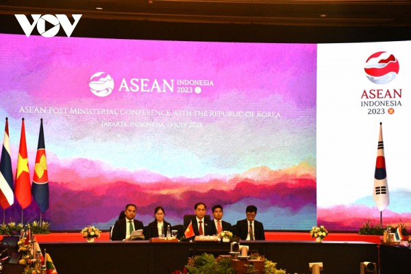 ASEAN và Đối tác: Quan hệ sâu sắc, mở rộng tiềm năng, hướng tới hòa bình, ổn định ASEAN và Đối tác: Quan hệ sâu sắc, mở rộng tiềm năng, hướng tới hòa bình, ổn định