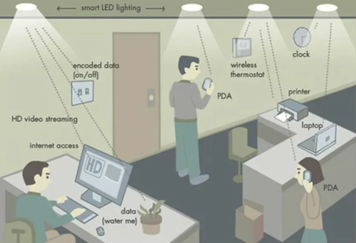 Kết nối không dây nhanh gấp 100 lần Wi-Fi sắp trở thành tiêu chuẩn phổ thông