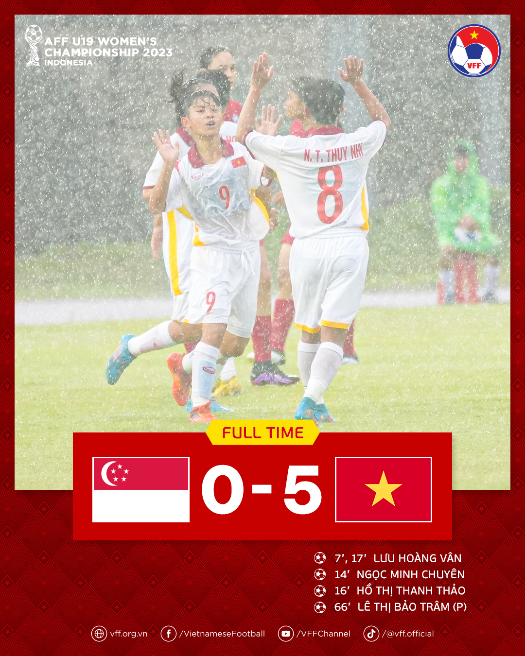 U19 nữ Việt Nam thắng đậm 5-0 U19 nữ Singapore trong trận mở màn U19 nữ Đông Nam Á 2023