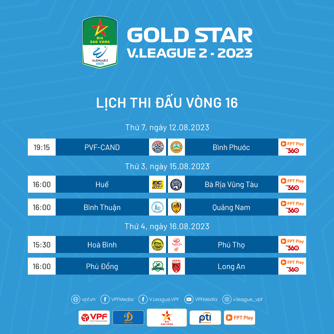 Thông tin trước vòng 16 giải Hạng Nhất Quốc Gia 2023: Hai cuộc đấu tay đôi Thông tin trước vòng 16 giải Hạng Nhất Quốc Gia 2023: Hai cuộc đấu tay đôi