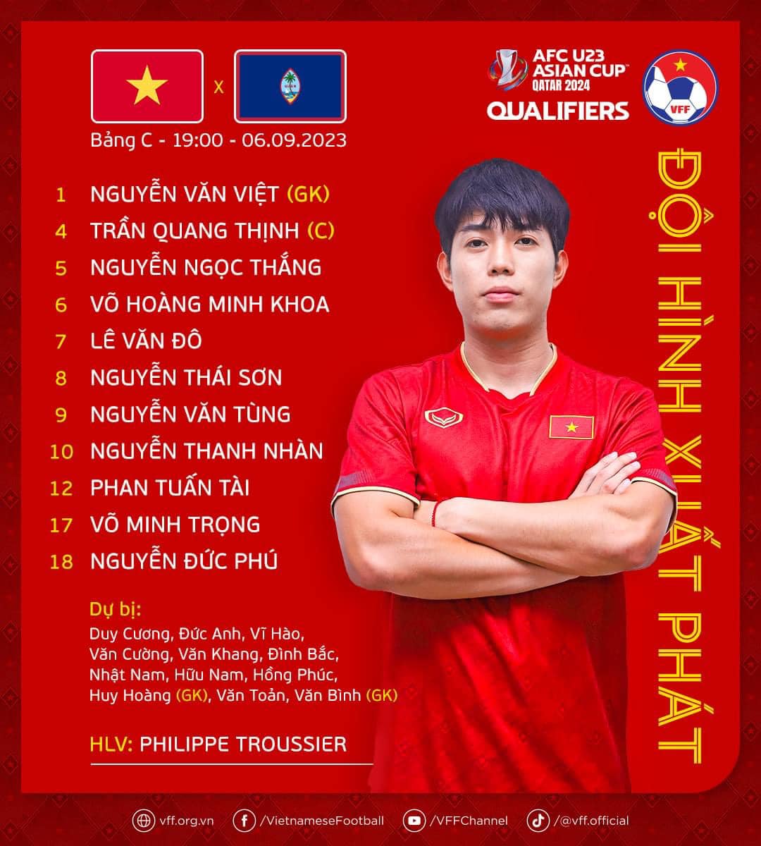 U23 Việt Nam 6-0 U23 Guam: Chiến thắng ấn tượng cho thầy trò HLV Troussier