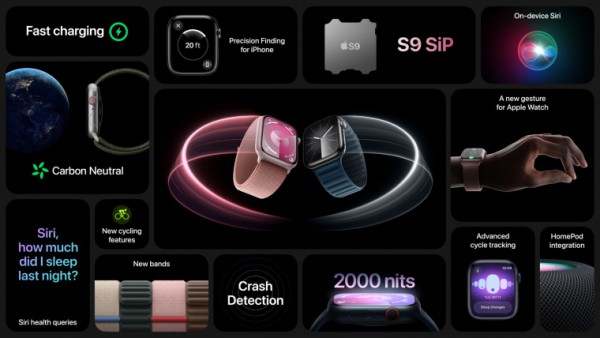 Apple Watch Series 9 ra mắt với giá bán hấp dẫn