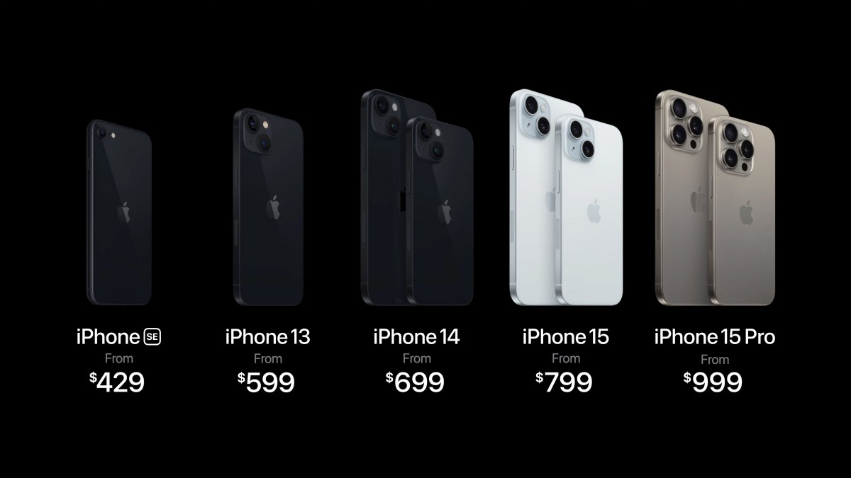 Apple toan tính gì với chiến lược giá của iPhone 15?