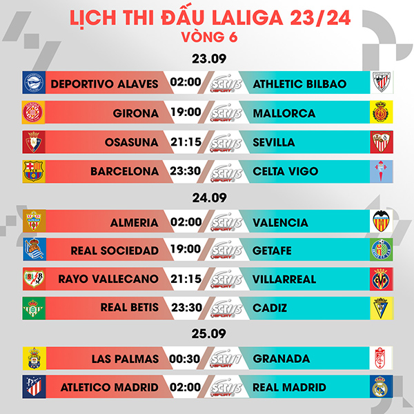 vong-6-laliga-ea-sports-chien-thang-de-khang-dinh-tham-vong