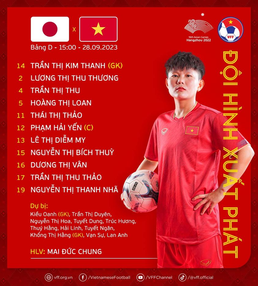 ĐT nữ Nhật Bản 7-0 ĐT nữ Việt Nam: Chênh lệch đẳng cấp - ASIAD 19