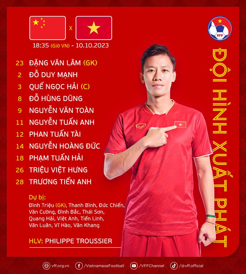 Giao hữu - ĐT Trung Quốc 2-0 ĐT Việt Nam: Thất bại trong thế thiếu người