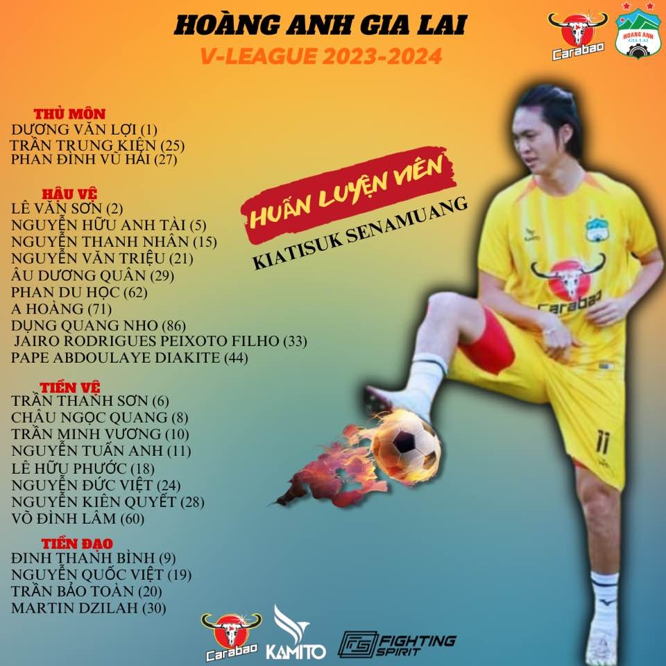 Hoàng Anh Gia Lai công bố danh sách thi đấu V.League mùa giải 2023/24 Hoàng Anh Gia Lai công bố danh sách thi đấu V.League mùa giải 2023/24