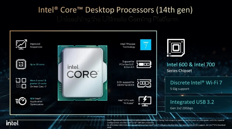 Intel chính thức ra mắt CPU thế hệ thứ 14