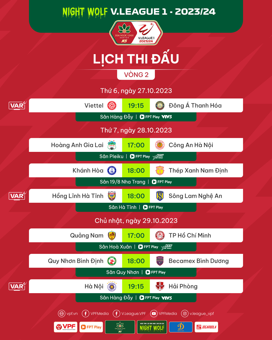 Trước vòng 2 Night Wolf V.League 1 – 2023/24: Những cuộc đối đầu hấp dẫn!