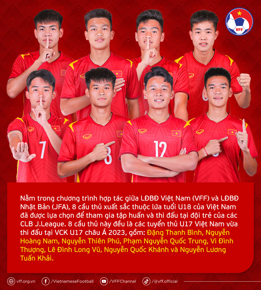 8 tuyển thủ U18 Việt Nam được tham gia trải nghiệm tại các CLB J-League