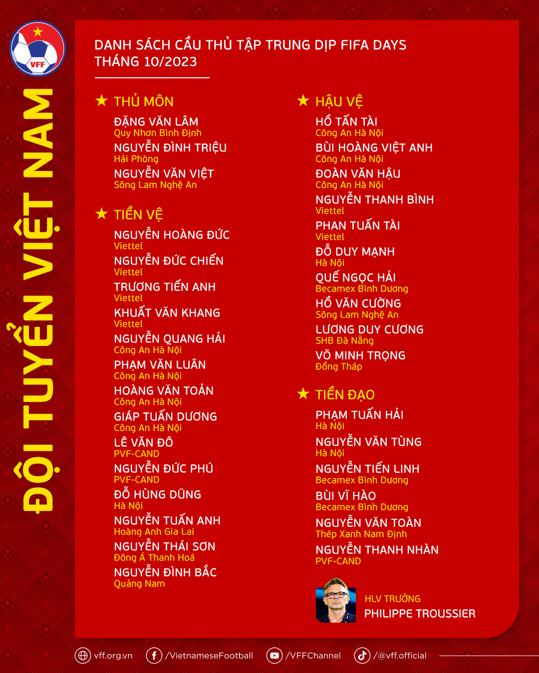 ĐT Việt Nam trao cơ hội cho các cầu thủ trẻ trong đợt hội quân dịp FIFA Days tháng 10 ĐT Việt Nam trao cơ hội cho các cầu thủ trẻ trong đợt hội quân dịp FIFA Days tháng 10