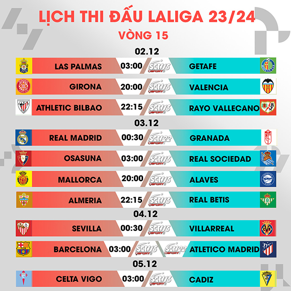 vong-15-laliga-ea-sports-dai-chien-giua-barcelona-va-atletico-madrid