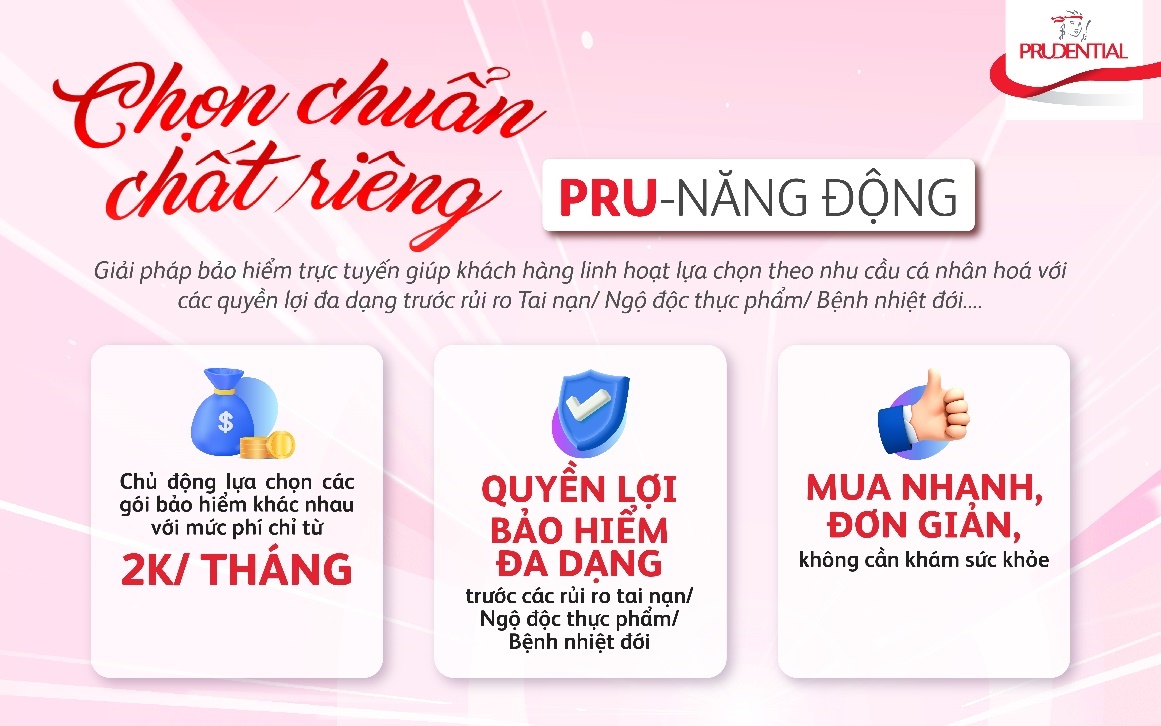 'Shop bảo hiểm đồng giá' của Prudential có mức phí tháng chỉ từ 2.000 đồng - Ảnh 2. 'Shop bảo hiểm đồng giá' của Prudential có mức phí tháng chỉ từ 2.000 đồng - Ảnh 2.
