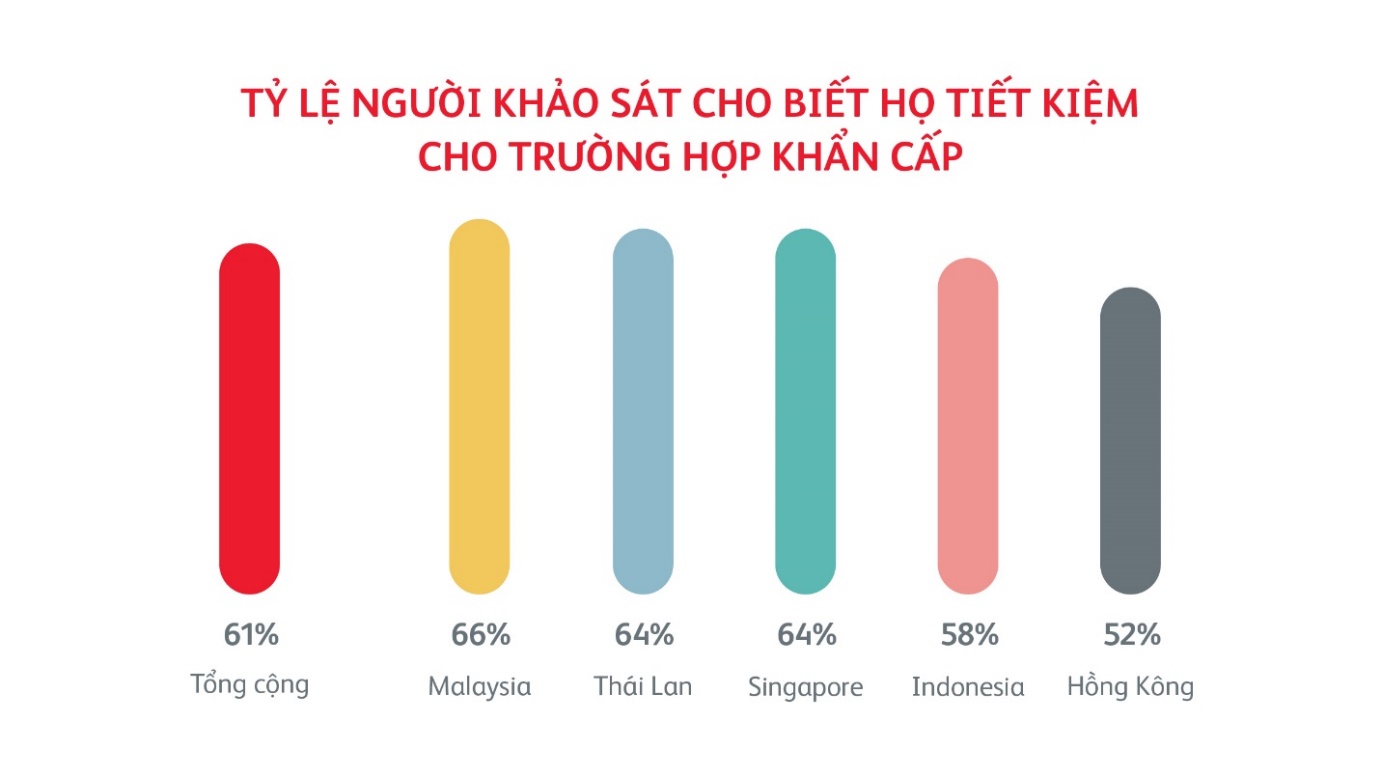 'Shop bảo hiểm đồng giá' của Prudential có mức phí tháng chỉ từ 2.000 đồng - Ảnh 1. 'Shop bảo hiểm đồng giá' của Prudential có mức phí tháng chỉ từ 2.000 đồng - Ảnh 1.