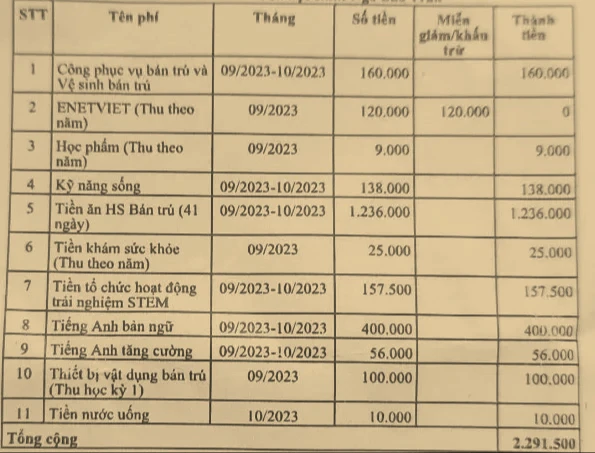 Tiền khám sức khỏe ban đầu học sinh có được bảo hiểm y tế chi trả không? - Ảnh 4. Tiền khám sức khỏe ban đầu học sinh có được bảo hiểm y tế chi trả không? - Ảnh 4.