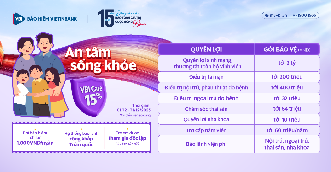 Siêu ưu đãi 15% phí Bảo hiểm sức khỏe VBICare mừng sinh nhật 15 tuổi - Ảnh 2. Siêu ưu đãi 15% phí Bảo hiểm sức khỏe VBICare mừng sinh nhật 15 tuổi - Ảnh 2.
