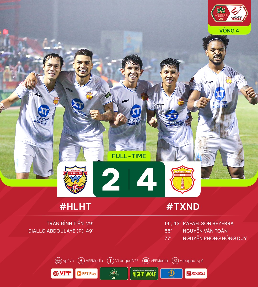 Kết quả V.League ngày 03/12: Thép Xanh Nam Định thắng ấn tượng