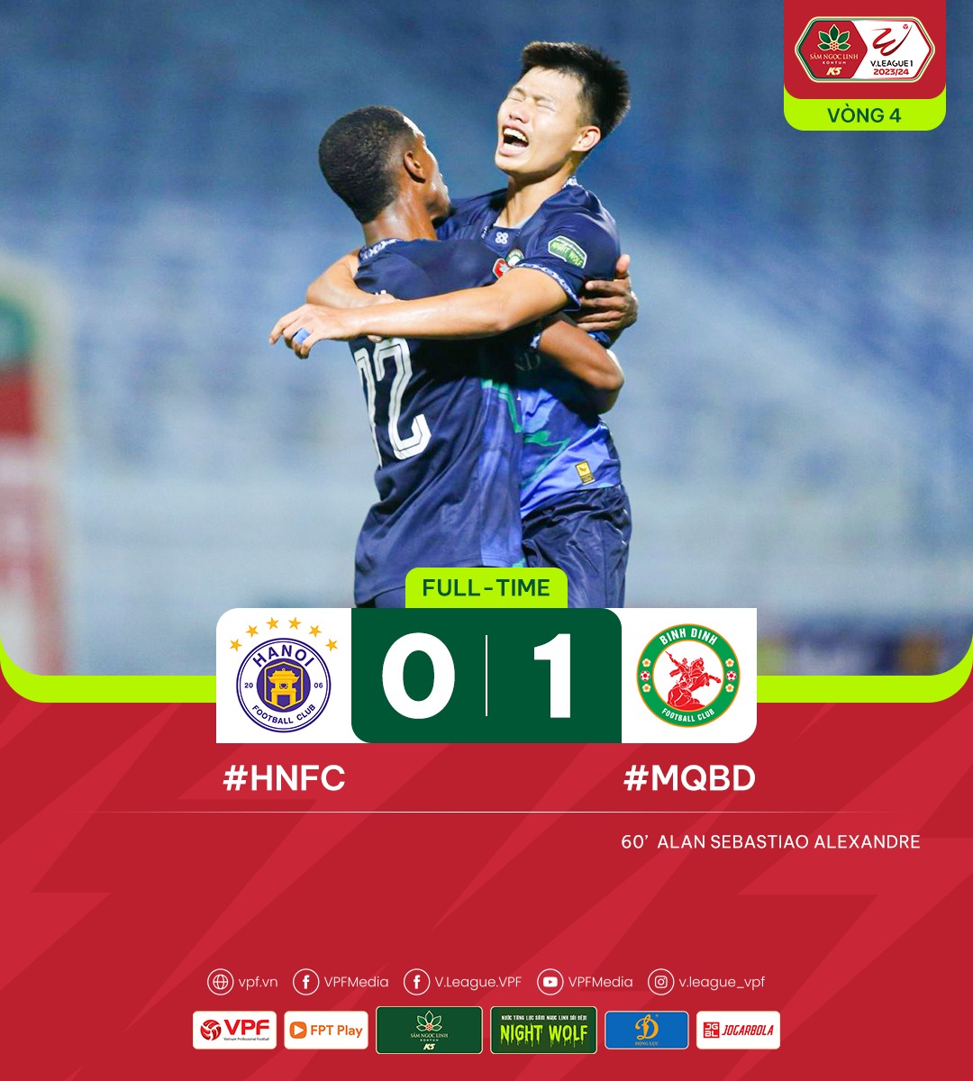 Kết quả V.League ngày 03/12: Thép Xanh Nam Định thắng ấn tượng