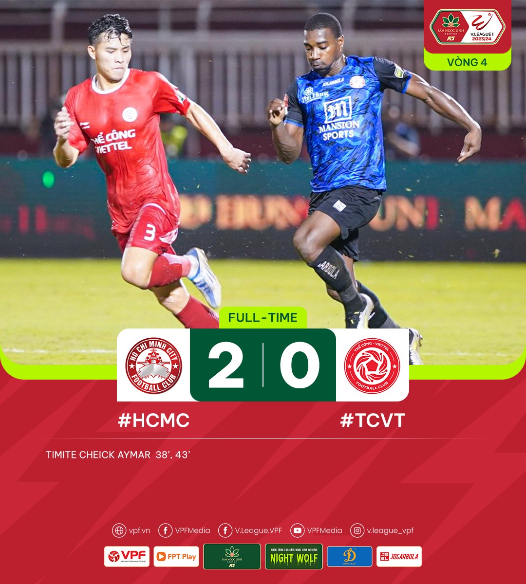 Kết quả V.League ngày 03/12: Thép Xanh Nam Định thắng ấn tượng