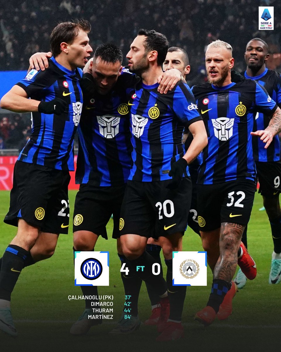 Vòng 15 Serie A: AC Milan thua tiếc nuối, Inter Milan thắng đậm Udinese Vòng 15 Serie A: AC Milan thua tiếc nuối, Inter Milan thắng đậm Udinese