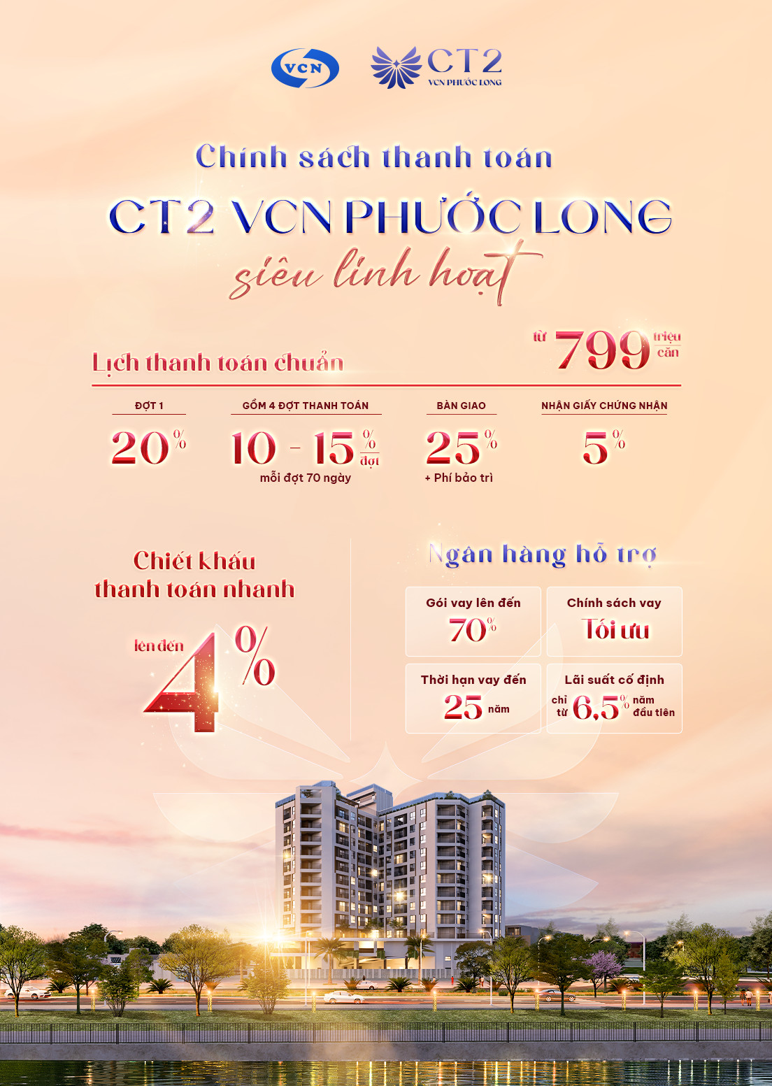 Mở bán căn hộ cao cấp CT2 VCN Phước Long chỉ từ 799 triệu đồng - Ảnh 2.