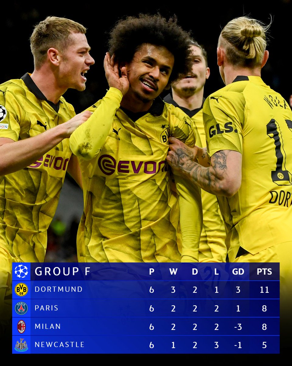 Kết quả UEFA Champions League sáng 14/12: Man City và Real toàn thắng ở vòng bảng Kết quả UEFA Champions League sáng 14/12: Man City và Real toàn thắng ở vòng bảng